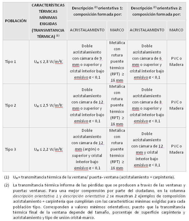ventanas.jpg
