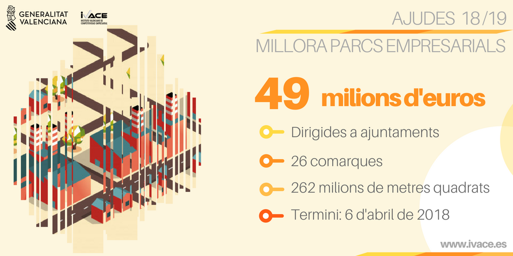 twitter parques empresariales 1