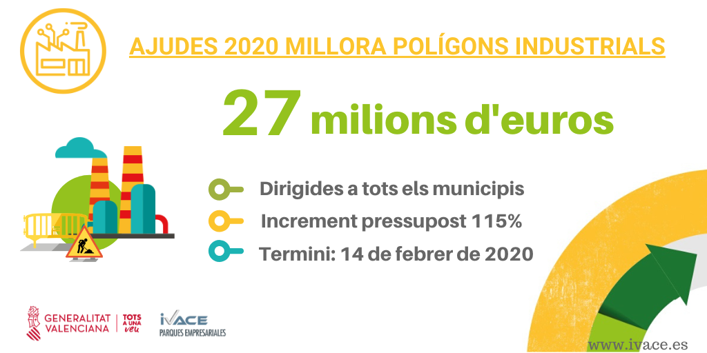 Convo 2020 Twitter 2