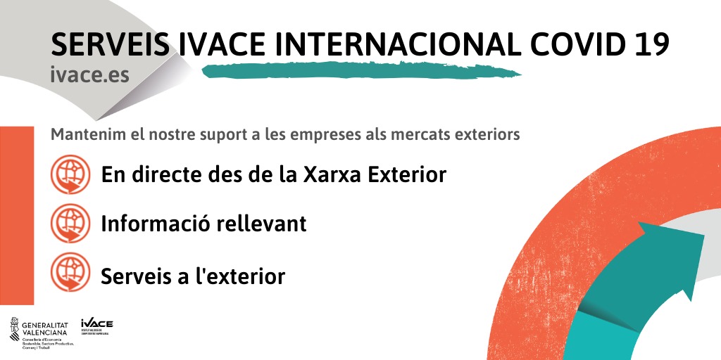 SEERVEIS INTERNACIONAL