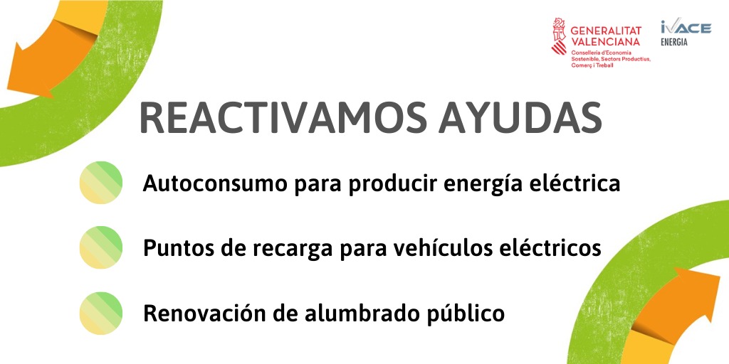 reactivacion ayudas energia