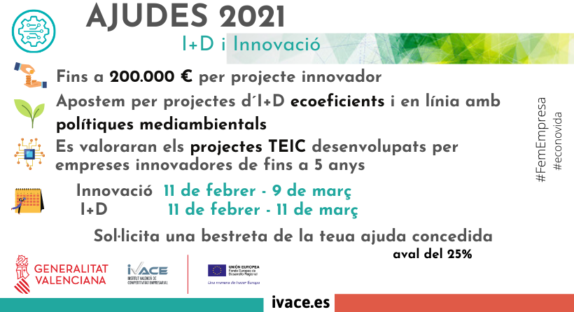 AJUDES ID i 2021 VAL