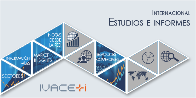 Estudios e informes Internacional